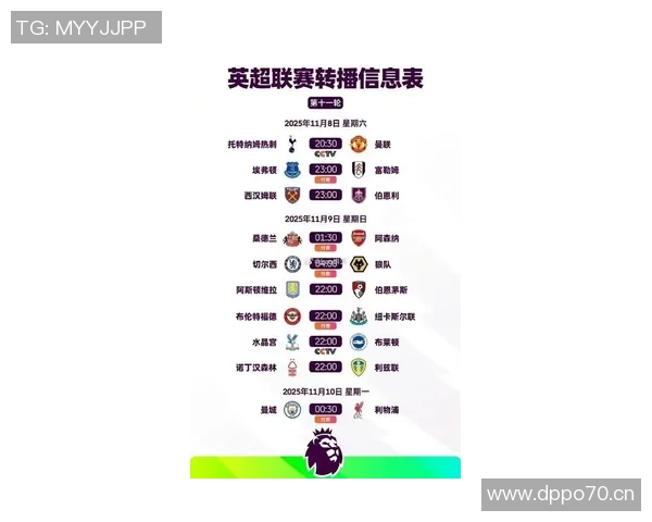 英超曼联球队员名单更新与战术定位