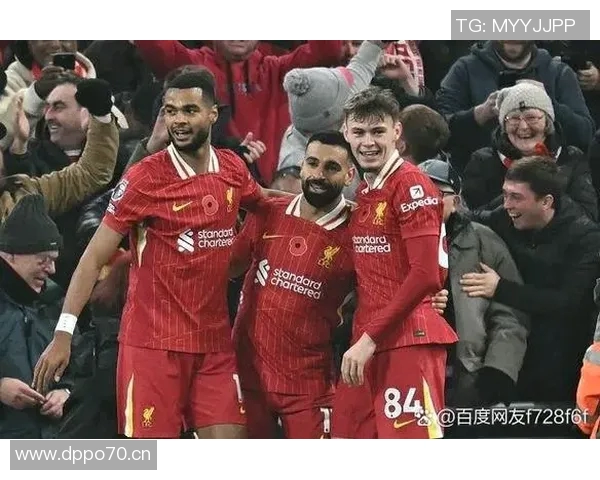 英超球队核心球员介绍